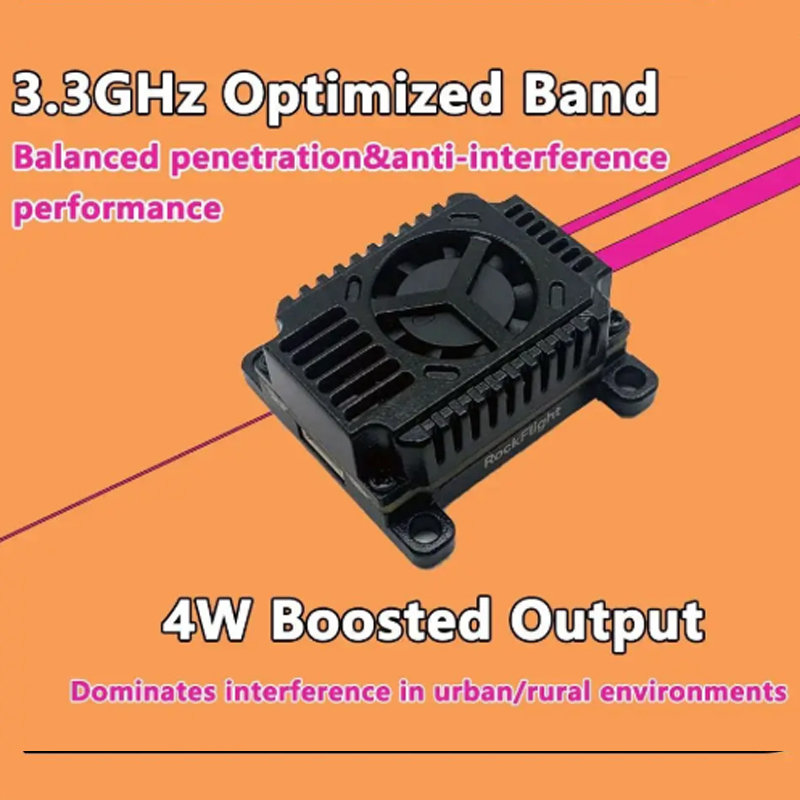 SLONWAKE FPV 3.3G 16CH 4000mW  - - Remote Control (Rc) Drone recension och pris