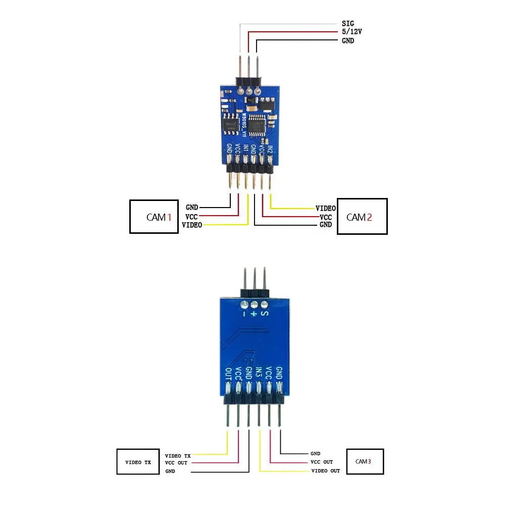 5.8G 3 Channel Video Switcher  - - Remote Control (Rc) Drone recension och pris