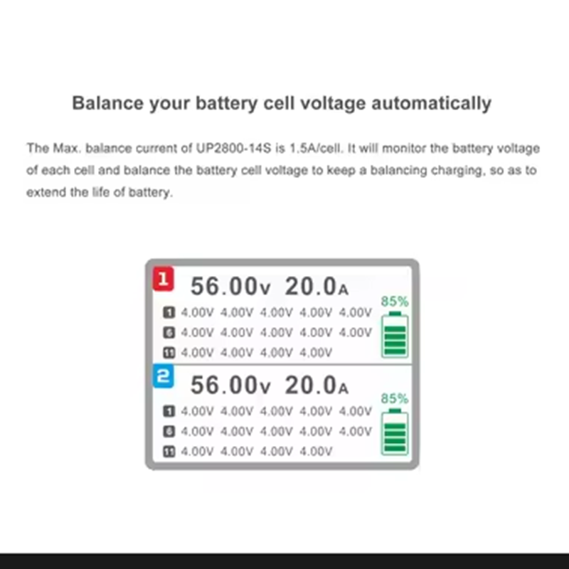 ULTRA POWER UP2800-14S 2X1400W - Drone Lipo Battery recension och pris
