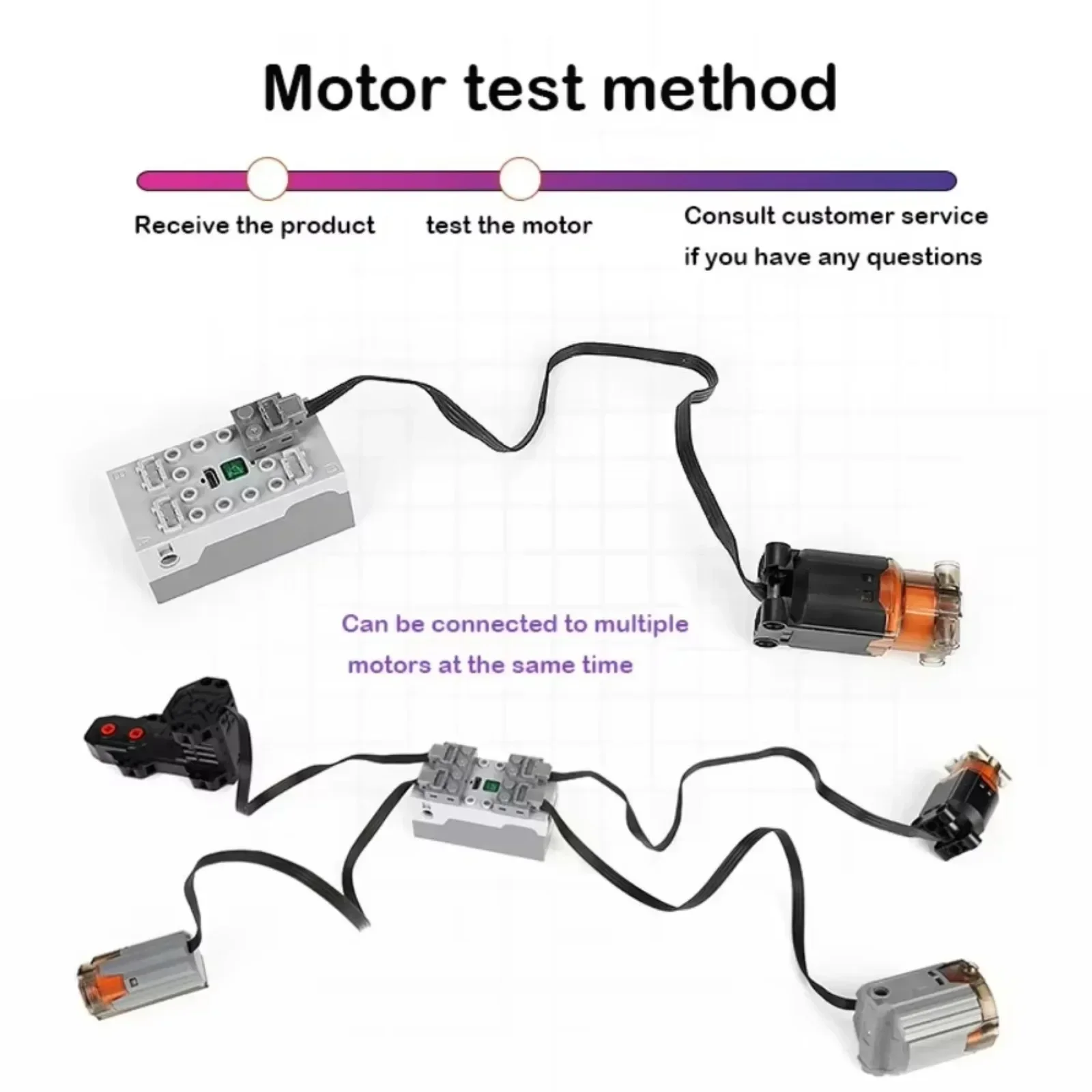 Mould King MOC Power Functions - Drone Xl Rc recension och pris