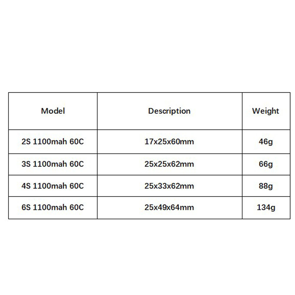 GNB 1100mAh 2S 3S 4S 6S 60C/12 - Drone Lipo Battery recension och pris