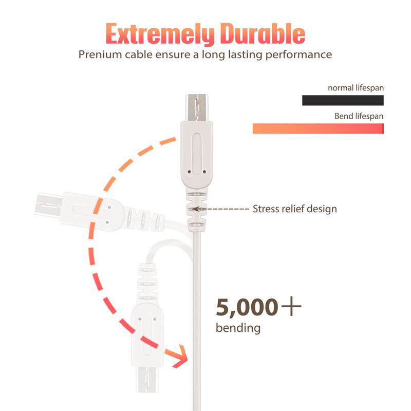 NEW 100-240V Home Travel Wall  - Drone Xl Rc recension och pris